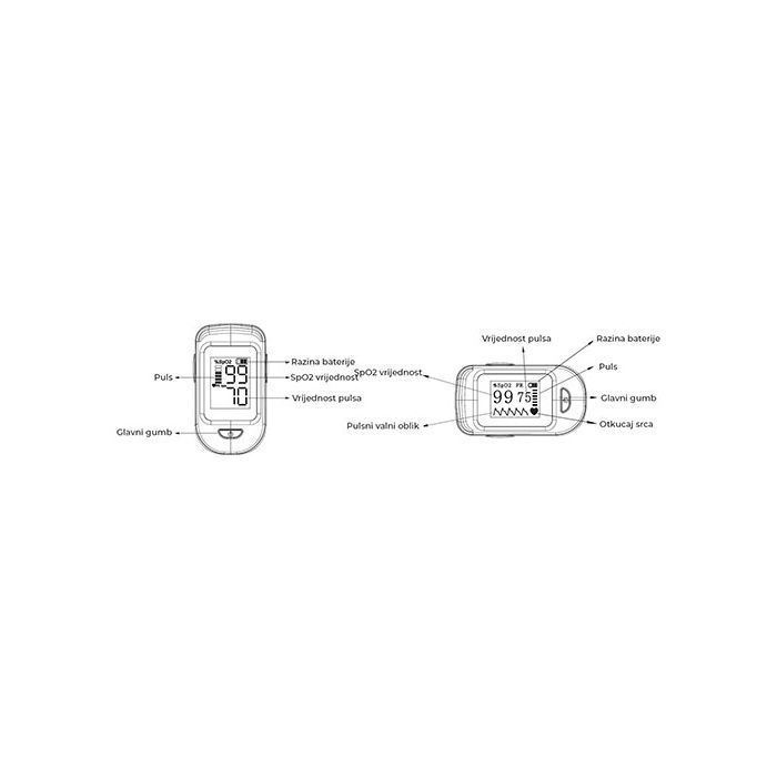 Pulsni oksimetar