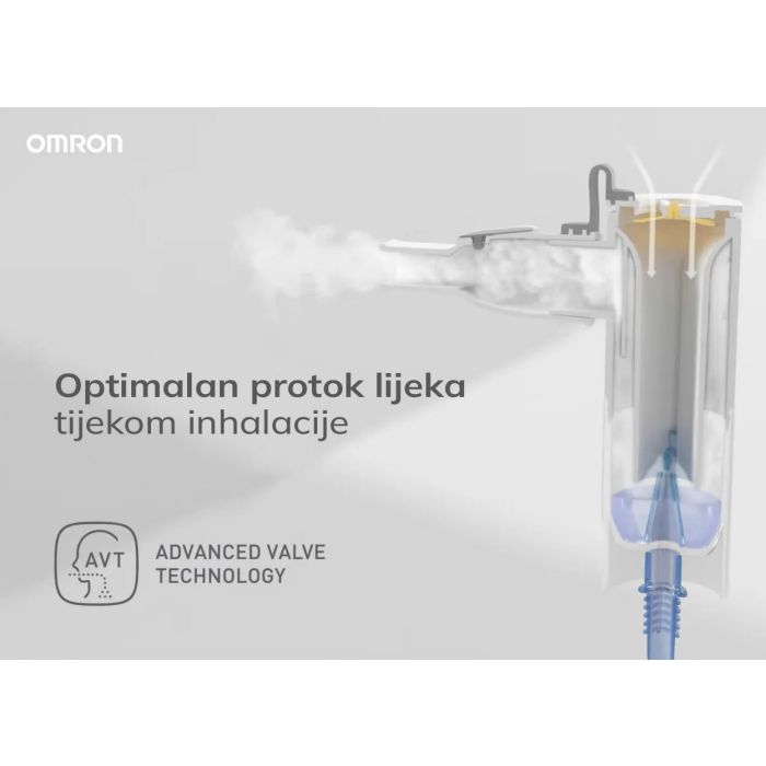 Čašica visokog protoka za Omron kompresorske inhalatore