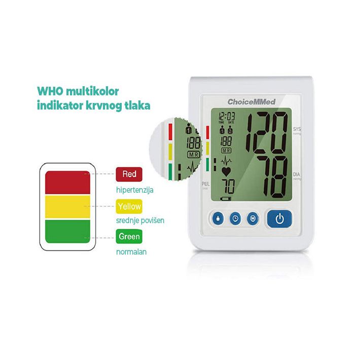 Tlakomjer ChoiceMMed CBP1K3