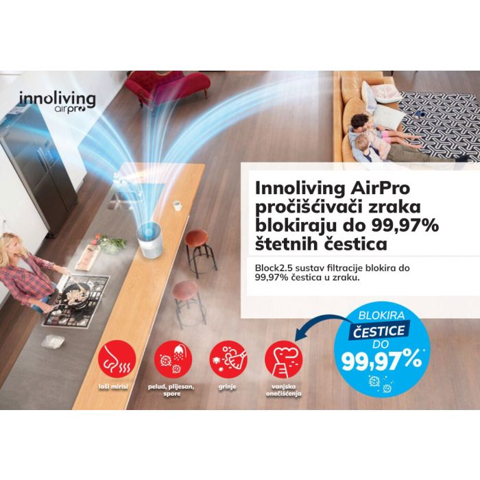 Moćni pročišćivač i ionizator zraka