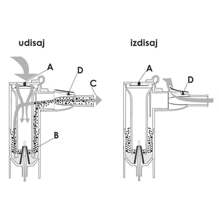 Omron kompresorski inhalator za djecu i odrasle CompAIR