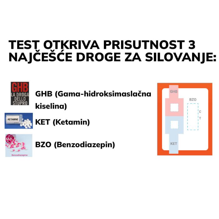 Test na droge u piću