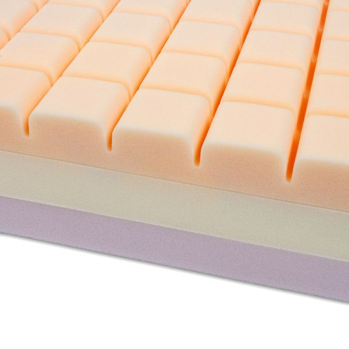 Pasivni antidekubitalni madrac s navlakom