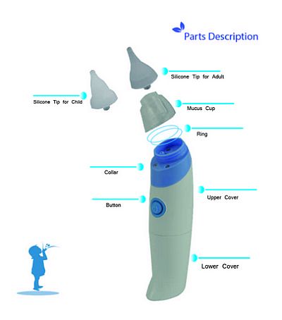 Aspirator za nos dijelovi Aspirator za nos dijelovi