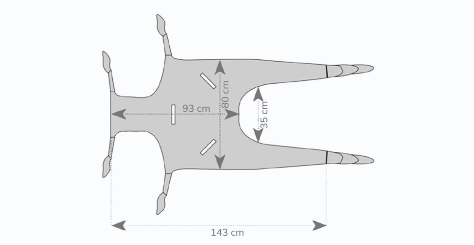 dimenzije tekstilne orme